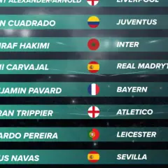 Ranking najlepszych prawych obrońców: Trent Alexander-Arnold, Juan Cuadrado, Achraf Hakimi, Dani Carvajal, Benjamin Pavard, Kieran Trippier, Ricardo Pereira, Jesus Navas.