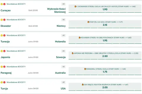 Jak typować mecze? Zobacz kursy na mecze Curaçao vs Wybrzeże Kości Słoniowej, Ekwador vs Niemcy i inne.