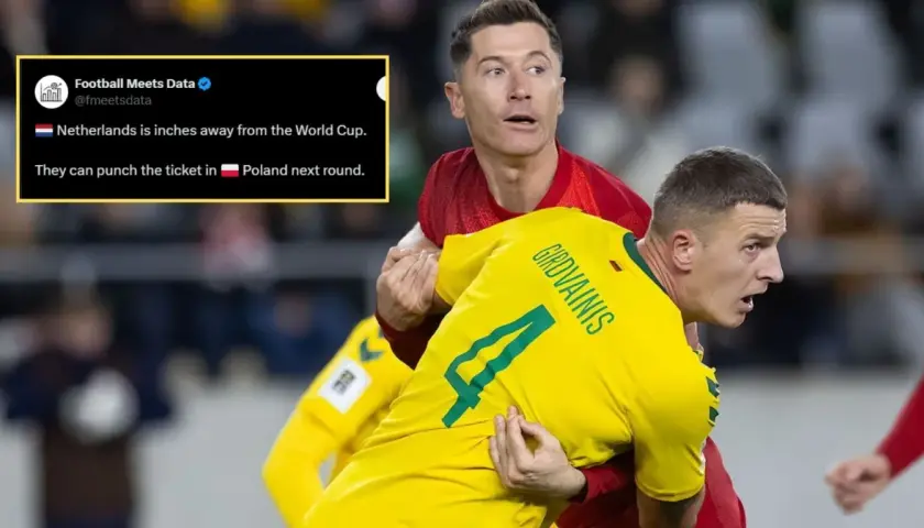 Piłkarze walczą o awans na mundial. Czy Polska pojedzie na mundial? Lewandowski w akcji.