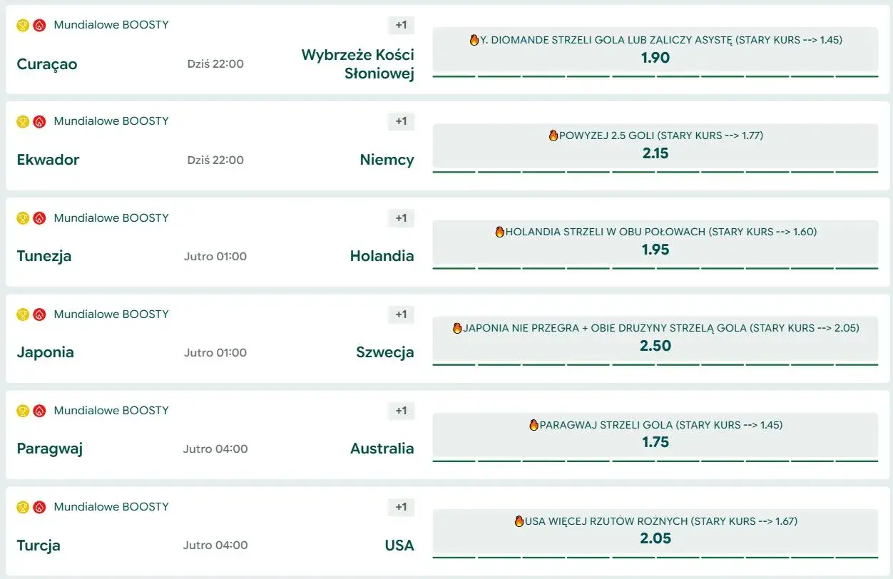 Jak typować mecze? Zobacz kursy na mecze Curaçao vs Wybrzeże Kości Słoniowej, Ekwador vs Niemcy i inne.