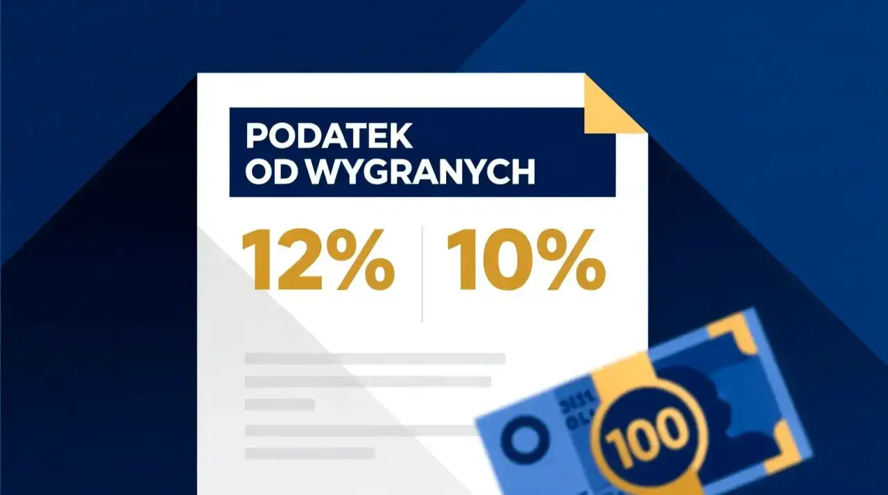 Podatek od wygranych w zakładach bukmacherskich: 12% i 10%. Grafika przedstawia dokument z procentami i banknot 100 zł.