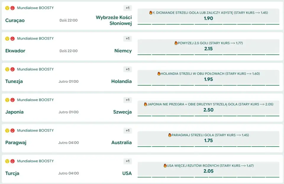 Jak typować mecze mądrze - kursy, składy i bankroll
